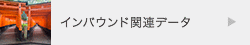 インバウンド関連データ