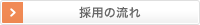 採用の流れ