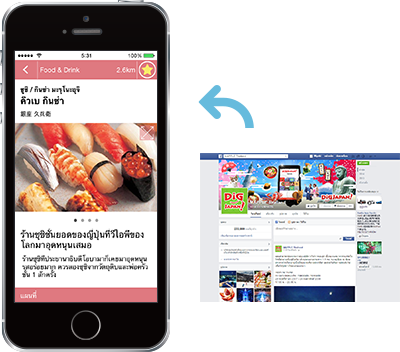 จากมุมมองของชาวต่างชาติ
