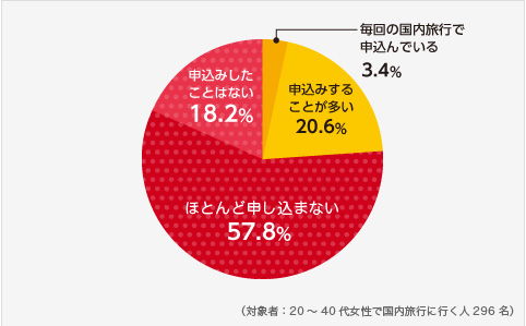 http://www.mapple.co.jp/topics/news/images/20131031/kotorichosa6.jpg