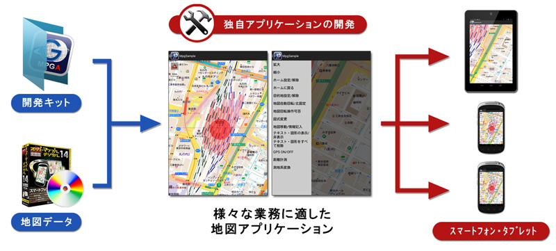 http://www.mapple.co.jp/topics/news/images/20140207/mgsfora_image.jpg