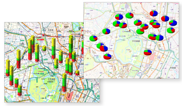 http://www.mapple.co.jp/topics/news/images/20140605/smd15_graphgamen.jpg