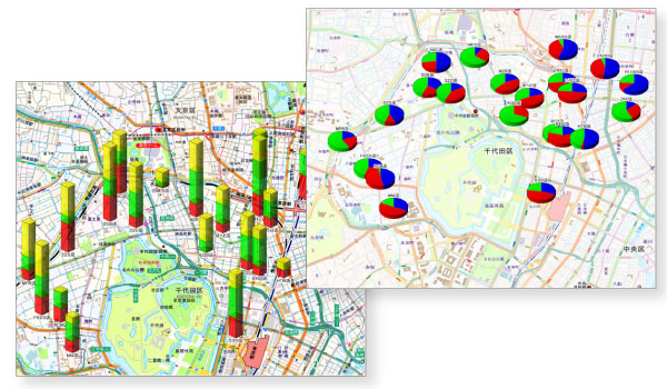 http://www.mapple.co.jp/topics/news/images/20140605/smd15_graphgamen.jpg