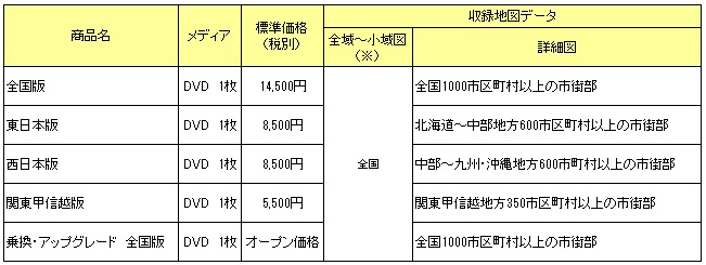 http://www.mapple.co.jp/topics/news/images/20140605/smd15_spec.jpg