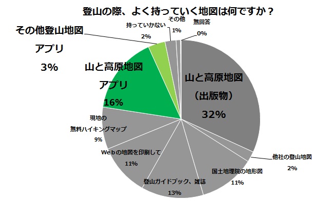 http://www.mapple.co.jp/topics/news/images/20140808/yamachizuchosa_chizu.jpg