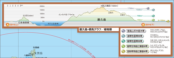 http://www.mapple.co.jp/topics/news/images/20150216/sekaiisan_chizu_yakushima2.jpg