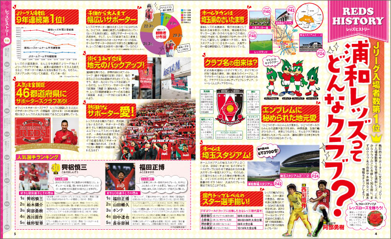 http://www.mapple.co.jp/topics/news/images/20150219/urawareds_page3.jpg