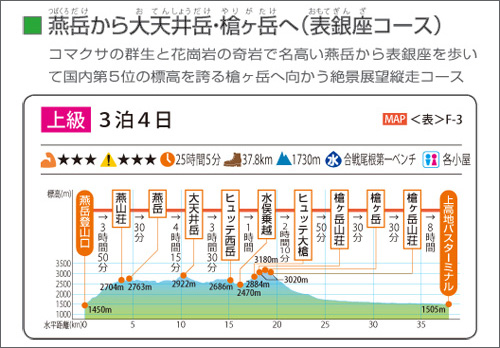 http://www.mapple.co.jp/topics/news/images/20150226/yamachizu_corceguide.jpg