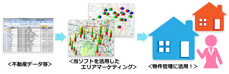 http://www.mapple.co.jp/topics/news/images/20150604/smd16_jirei.jpg