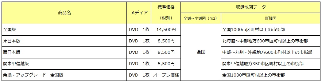 http://www.mapple.co.jp/topics/news/images/20150604/smd16_spec_.jpg