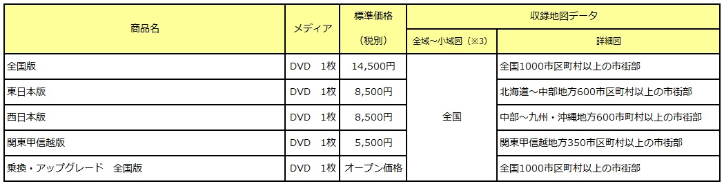 http://www.mapple.co.jp/topics/news/images/20150604/smd16_spec_.jpg