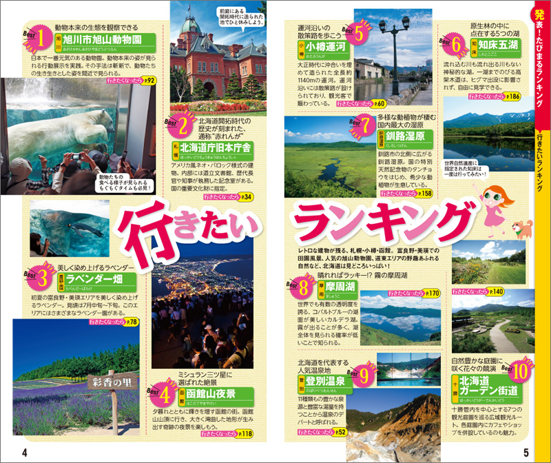 http://www.mapple.co.jp/topics/news/images/20150624/tabimaru_ranking.jpg