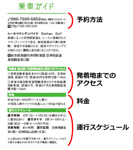 http://www.mapple.co.jp/topics/news/images/20150706/kankorail_jousha.jpg