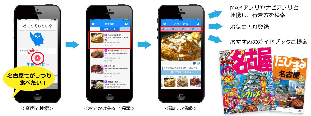 http://www.mapple.co.jp/topics/news/images/20150724/dokoiku_onsei.jpg