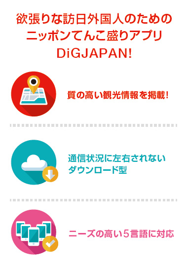 http://www.mapple.co.jp/topics/news/images/20150903/tourizmexpo_digexplain.jpg