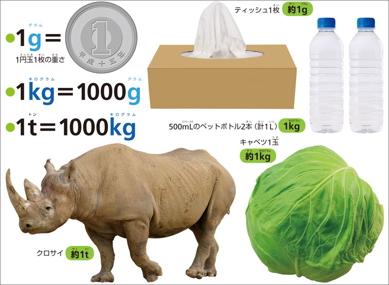 http://www.mapple.co.jp/topics/news/images/20160217/hatteoboeru_tani_ex.jpg