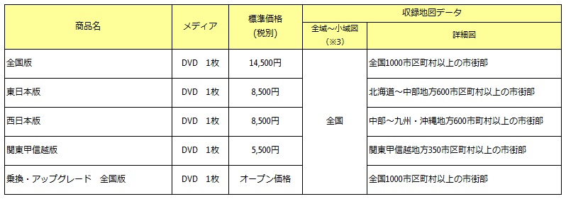 http://www.mapple.co.jp/topics/news/images/20160603/smd17_data.jpg