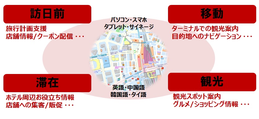 http://www.mapple.co.jp/topics/news/images/20160908/tagengomap_image.jpg