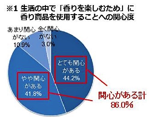 http://www.mapple.co.jp/topics/news/images/20171221/graph.jpg