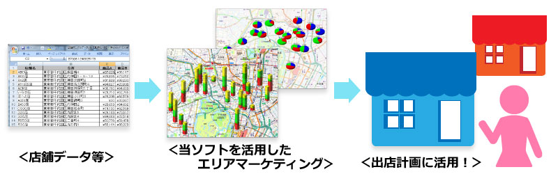 http://www.mapple.co.jp/topics/news/images/20180604/smd19_saiyojirei.jpg