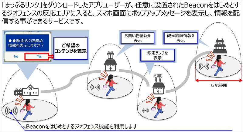 http://www.mapple.co.jp/topics/news/images/20180612/image.jpg