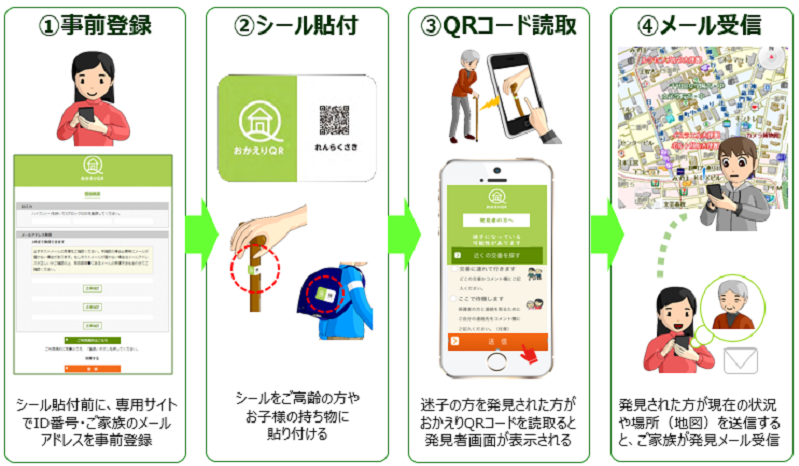 http://www.mapple.co.jp/topics/news/images/20190205/service_image.png