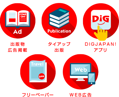Digjapan 訪日外国人向け観光アプリ Digjapan 訪日外国人向け観光アプリ