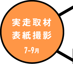 7-9月　実走取材 表紙撮影