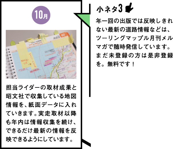 10月　担当ライダーの取材成果と昭文社で収集している地図情報を、紙面データに入れていきます。実走取材以降も年内は情報収集を続け、できるだけ最新の情報を反映できるようにしています。　小ネタ3：年一回の出版では反映しきれない最新の道路情報などは、ツーリングマップル月刊メルマガで随時発信しています。まだ未登録の方は是非登録を。無料です！