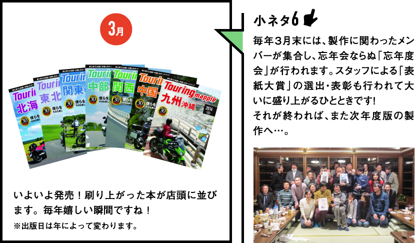 3月　いよいよ発売！刷り上がった本が店頭に並びます。毎年嬉しい瞬間ですね！※出版日は年によって変わります。　小ネタ6：毎年3月末には、製作に関わったメンバーが集合し、忘年会ならぬ「忘年度会」が行われます。スタッフによる「表紙大賞」の選出・表彰も行われて大いに盛り上がるひとときです！ツーリングマップルの秘密意外と知らない!?それが終われば、また次年度版の製作へ…。