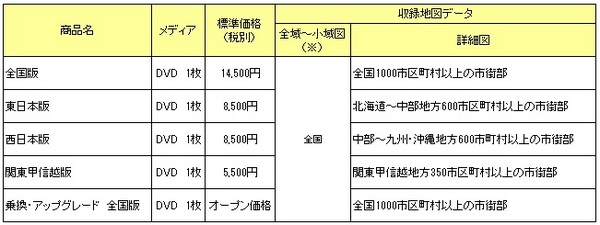 smd15_spec.jpg