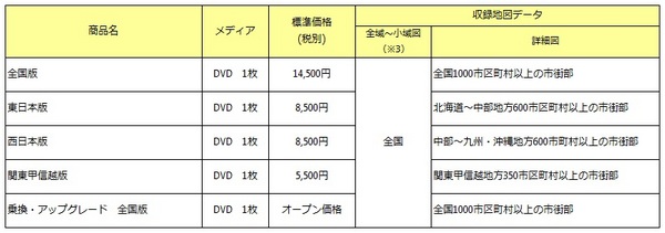 smd17_data.jpg