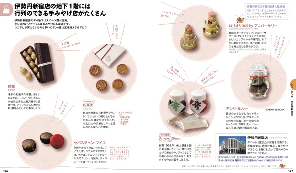 ことりっぷ国内版 地図と旅行ガイドブックの昭文社グループ ことりっぷ国内版 地図と旅行ガイドブックの昭文社グループ