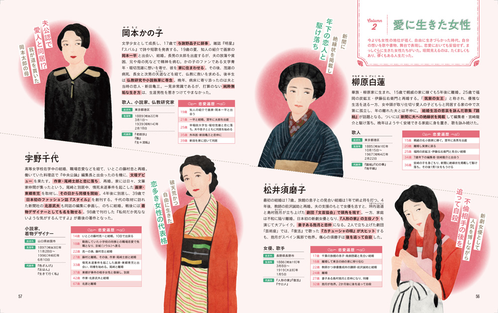 ヤマザキマリさん監修!生きにくさを感じる人へエールを送る ヤマザキマリさん監修!生きにくさを感じる人へエールを送る